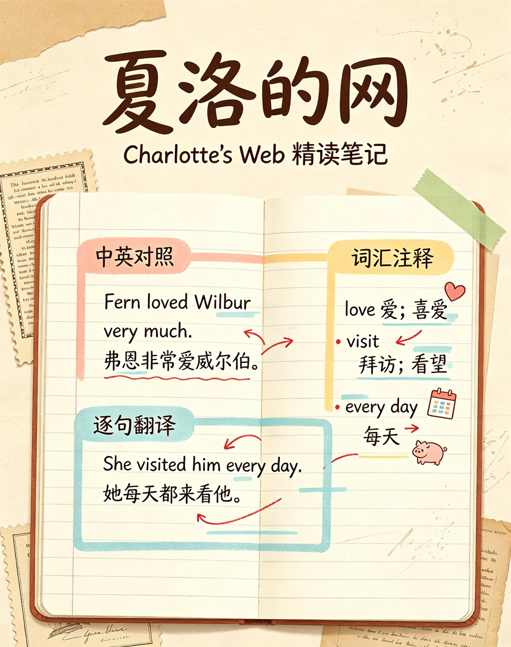 夏洛的网_注释版精读笔记